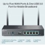 TP-Link Omada AX3000 Gigabit VPN Router